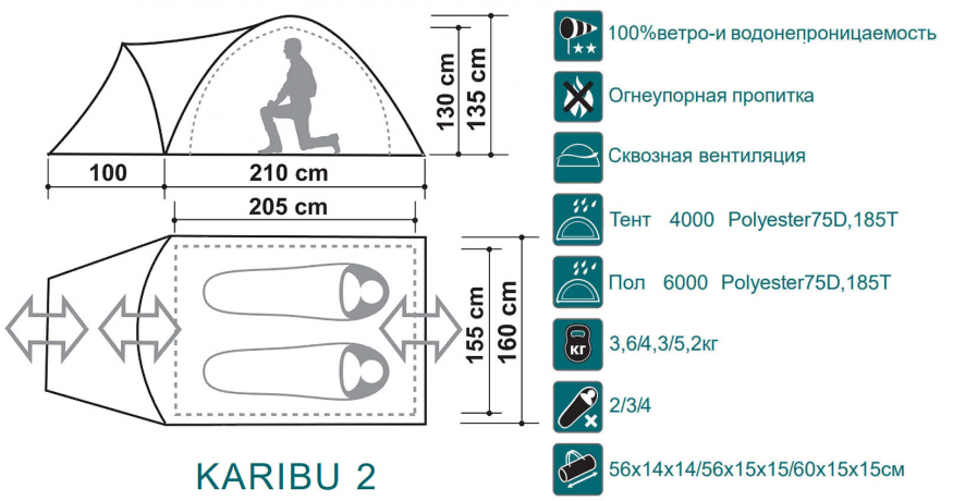 Палатка Canadian Camper Karibu 2-местная, цвет woodland