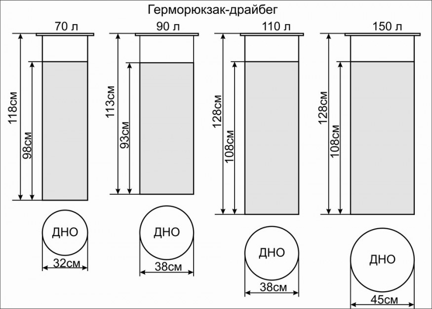 Гермомешок-драйбег Век Охотник 90л